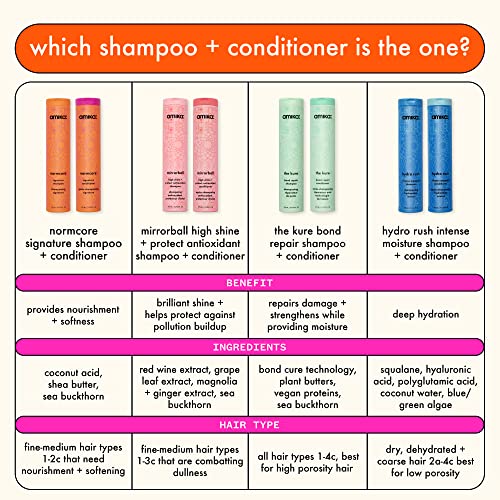 amika the kure bond repair shampoo