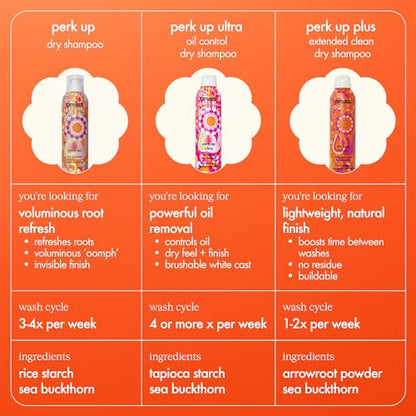 amika perk up plus extended clean dry shampoo