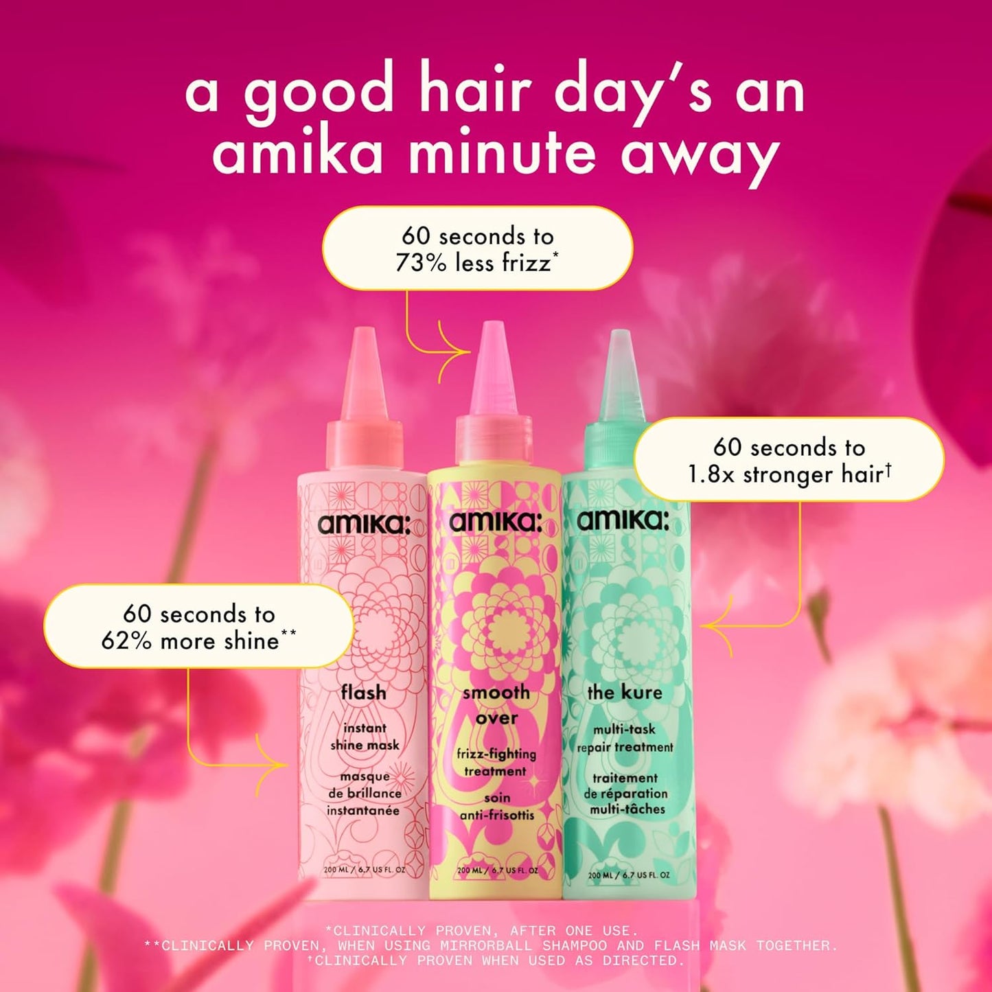 amika Smooth Over Frizz-Fighting Treatment Mask