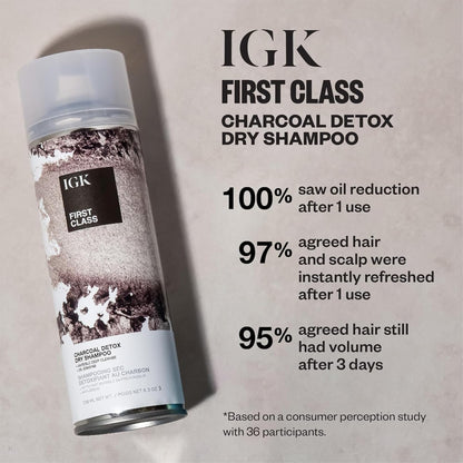 IGK FIRST CLASS Charcoal Detox Dry Shampoo | Volume + Soothes Scalp + Balance Oil | Vegan + Cruelty Free |